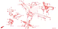 GUIDON pour Honda FORZA 750 de 2025