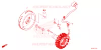 ALTERNATEUR pour Honda CBR 500 R de 2025