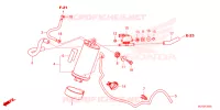 SYSTÈME DE RECYCLAGE DES GAZ pour Honda CBR 500 R de 2025