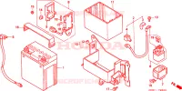 BATTERIE pour Honda REBEL 125 de 1998