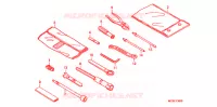 OUTIL pour Honda ST 1300 ABS de 2013