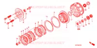EMBRAYAGE pour Honda XRE 300 ABS de 2010