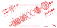 EMBRAYAGE pour Honda XRE 300 3BR de 2011