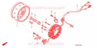 ALTERNATEUR pour Honda XRE 300 3LA de 2011