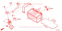 BATTERIE pour Honda CB 500 X de 2014