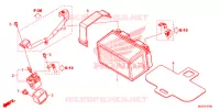 BATTERIE pour Honda CB 500 X ABS de 2013