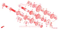 BOITE DE VITESSES pour Honda CB 150 UNICORM DAZZLER de 2006