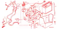 BATTERIE (2) pour Honda CB 150 UNICORN de 2006
