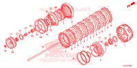 EMBRAYAGE pour Honda F6B 1800 BAGGER BLACK de 2013