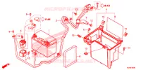 BATTERIE pour Honda FORZA 300 de 2013