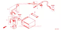 BATTERIE (SC125A) pour Honda SC 125 RED de 2010