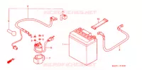 BATTERIE (SC1255,6,8) pour Honda ELITE 125 de 2010