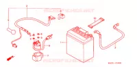 BATTERIE (SC1255,6,8) pour Honda ELITE 125 de 2009