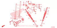 ARBRE A CAMES   SOUPAPE pour Honda FOURTRAX 420 RANCHER 4X4 AT de 2013