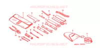 OUTIL pour Honda CBR 600 F4 de 2005