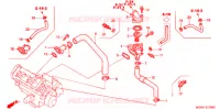 THERMOSTAT pour Honda CBR 600 F4 de 2005