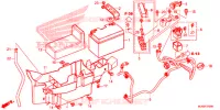 BATTERIE pour Honda CTX 1300 ABS de 2014