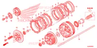 EMBRAYAGE pour Honda CTX 1300 ABS de 2015