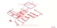 OUTIL pour Honda CTX 1300 ABS de 2015