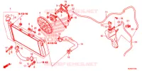 RADIATEUR pour Honda CTX 1300 ABS de 2015