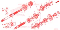 BOITE DE VITESSES pour Honda F6B 1800 BAGGER de 2014