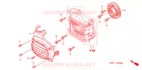 VENTILATEUR ET COUVERCLE DE RADIATEUR pour Honda RUCKUS 50 de 2003