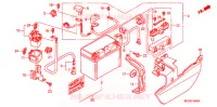 BATTERIE pour Honda PAN EUROPEAN 1300 ABS de 2015