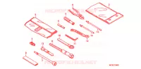 OUTIL pour Honda PAN EUROPEAN 1300 ABS de 2015