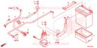 BATTERIE pour Honda FOURTRAX 420 RANCHER 4X4 DCT de 2014