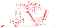 ARBRE A CAMES   SOUPAPE pour Honda FOURTRAX 420 RANCHER 4X4 ES RED de 2014
