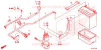BATTERIE pour Honda FOURTRAX 420 RANCHER 4X4 ES RED de 2014
