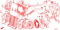 RADIATEUR pour Honda FOURTRAX 420 RANCHER 4X4 ES RED de 2014