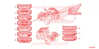 AUTOCOLLANTS pour Honda FOURTRAX 420 RANCHER 4X4 Manual Shift RED de 2014