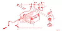 BATTERIE pour Honda CROSSTOURER 1200 L de 2014