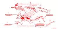 AUTOCOLLANTS pour Honda CB 500 X de 2015