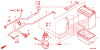 BATTERIE pour Honda FOURTRAX 500 FOREMAN RUBICON DCT de 2015