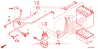 BATTERIE pour Honda FOURTRAX 500 FOREMAN 4X4 RED de 2015