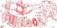 RADIATEUR pour Honda FOURTRAX 500 FOREMAN 4X4 RED de 2015