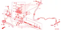 MAITRE CYLINDRE pour Honda CROSSTOURER 1200 ABS de 2015