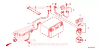 BATTERIE pour Honda CROSSTOURER 1200 L de 2015