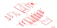 OUTIL pour Honda CB 1100 S ABS de 2015