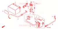 BATTERIE pour Honda CB 1300 ABS, TETE DE FOURCHE de 2013