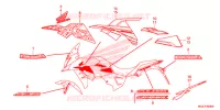 AUTOCOLLANTS pour Honda CB 500 X ABS de 2015