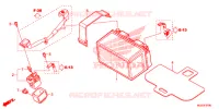 BATTERIE pour Honda CB 500 X ABS de 2015