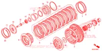 EMBRAYAGE pour Honda CBR 1000 RR SP TRICOLORE de 2015