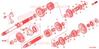 BOITE DE VITESSES pour Honda F6B 1800 GOLD WING SILVER de 2015