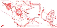 POMPE A EAU pour Honda CBR 600 R ABS ROUGE de 2012