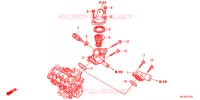 THERMOSTAT pour Honda CBR 600 R ABS RED de 2012