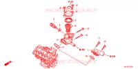 THERMOSTAT pour Honda CBR 600 R ABS BLACK de 2012