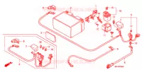 BATTERIE pour Honda CB 1300 SUPER FOUR WHITE de 2008